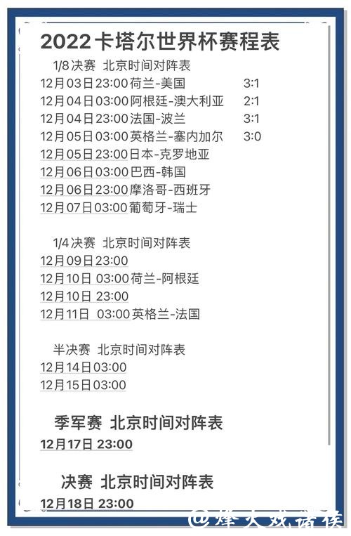 世界杯竞猜攻略大全:赢在起跑线 世界杯竞猜攻略大全:赢在起跑线