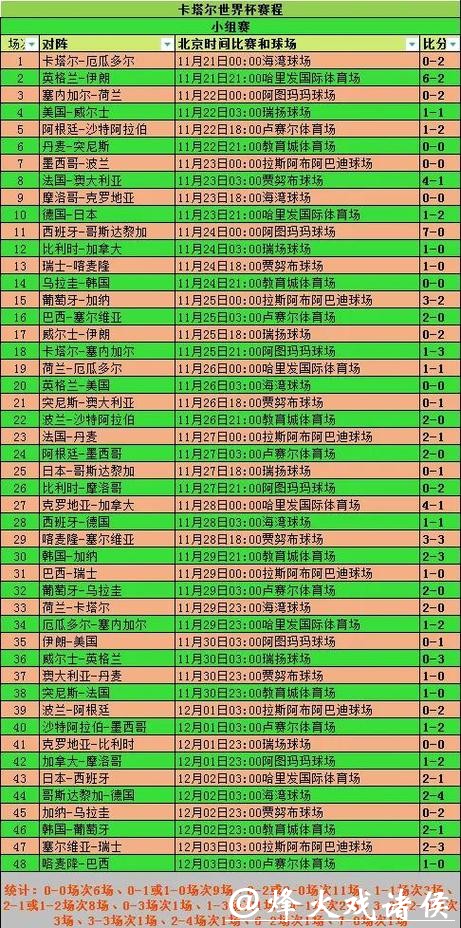 从零开始了解2026世界杯投注规则 从零开始了解2026世界杯投注规则